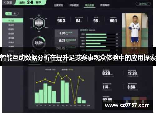 智能互动数据分析在提升足球赛事观众体验中的应用探索